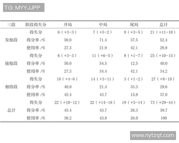 西安乒乓球队控制打法深度分析与战术解读 西安乒乓球队控制打法深度分析与战术解读