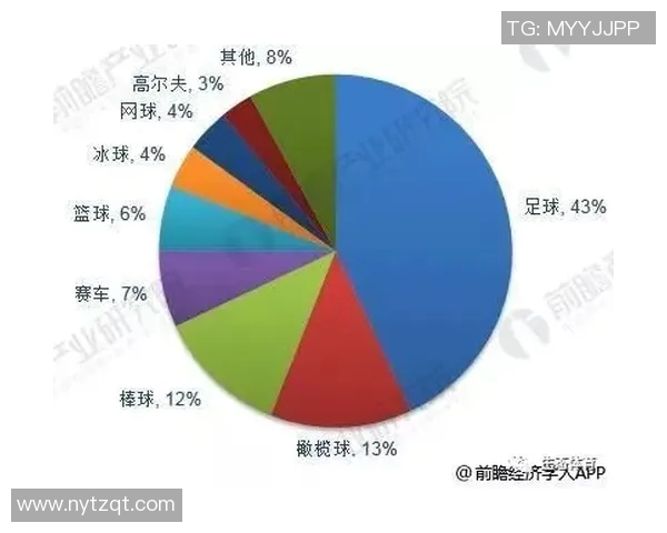 2018年足球明星签约费揭秘背后的市场趋势与影响分析 2018年足球明星签约费揭秘背后的市场趋势与影响分析
