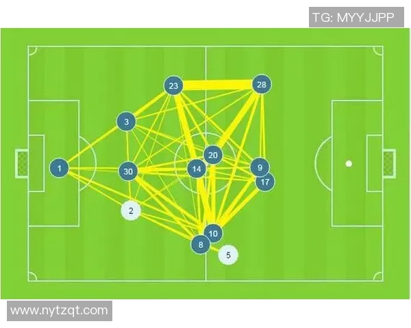 重庆篮球队意识表现的数据分析与战术优化研究 重庆篮球队意识表现的数据分析与战术优化研究